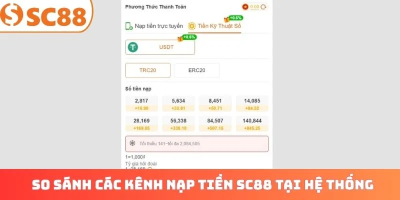 So sánh các kênh nạp tiền SC88 tại hệ thống